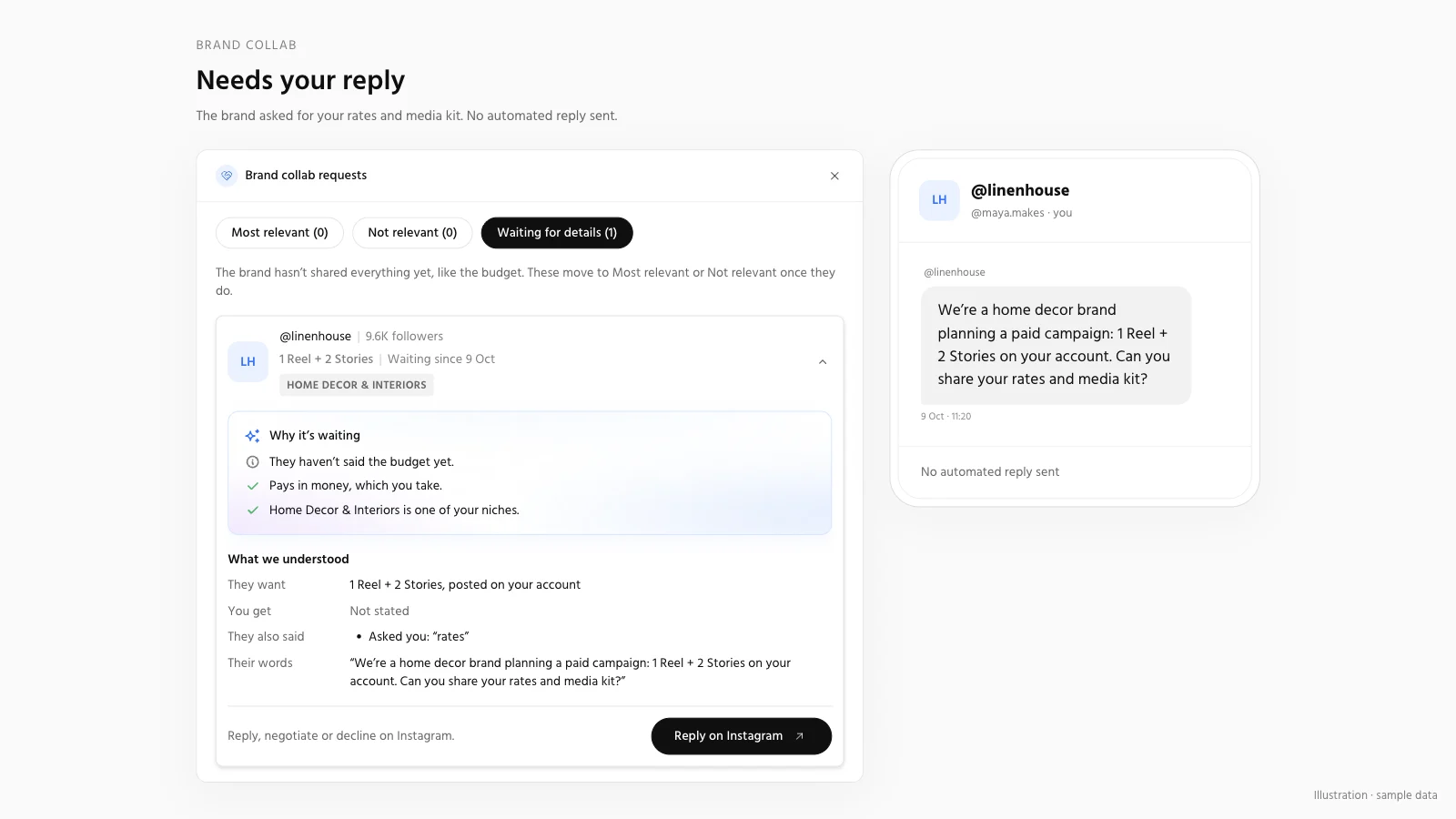 A brand asking for rates and a media kit, with no automated reply sent and the question shown in the request for the creator