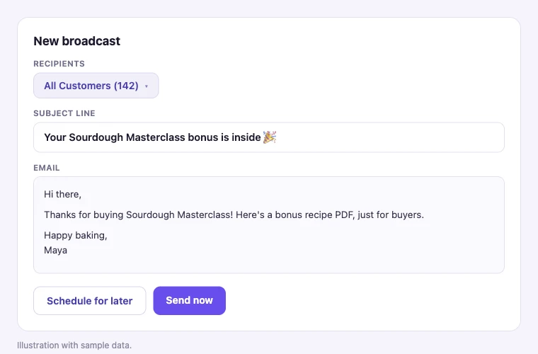 Email broadcast compose screen with recipients set to All Customers (142), a subject line, the email body, and Schedule for later and Send now buttons