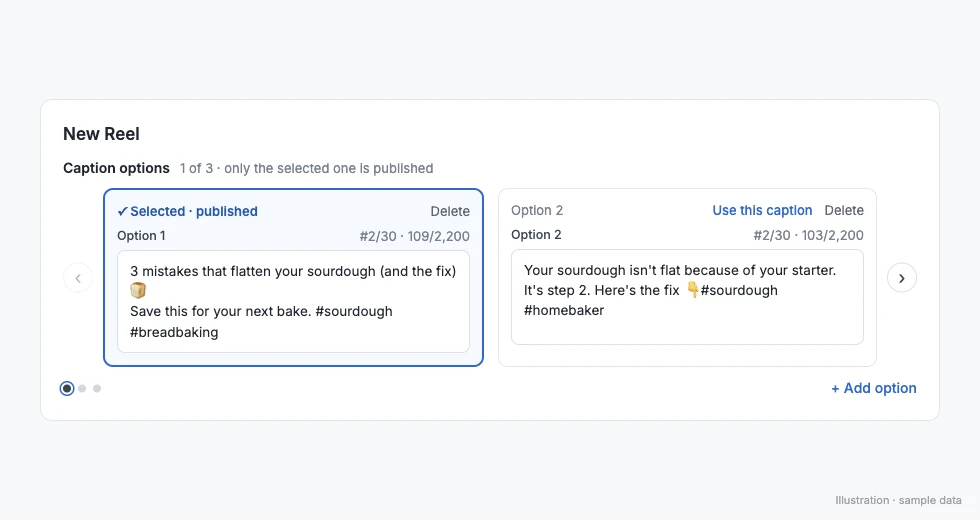 Caption options on a scheduled Reel: option 1 marked Selected and published, option 2 with a Use this caption button, and an Add option link