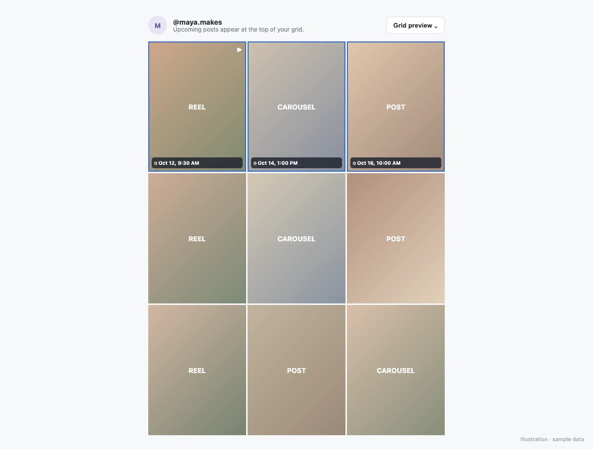 Instagram grid preview with three upcoming scheduled posts, each with its date badge, placed above the account's recent posts