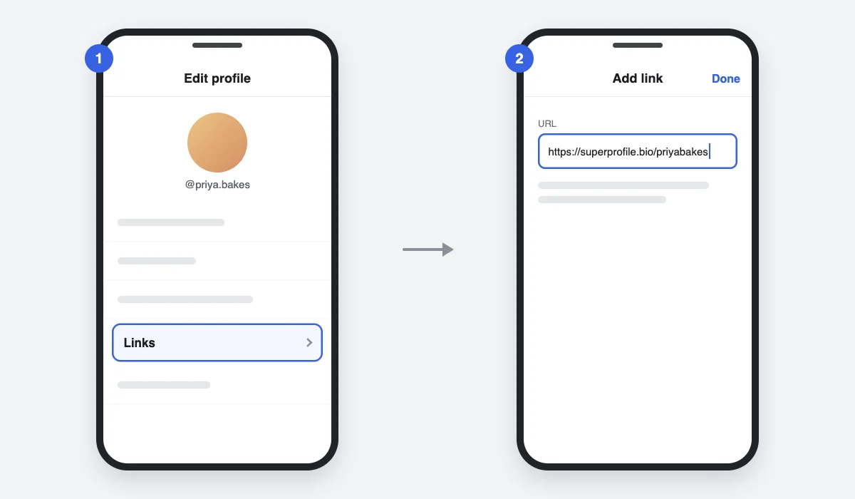 Two phone screens: Edit profile with the Links row highlighted, then the Add link screen with a URL field and Done