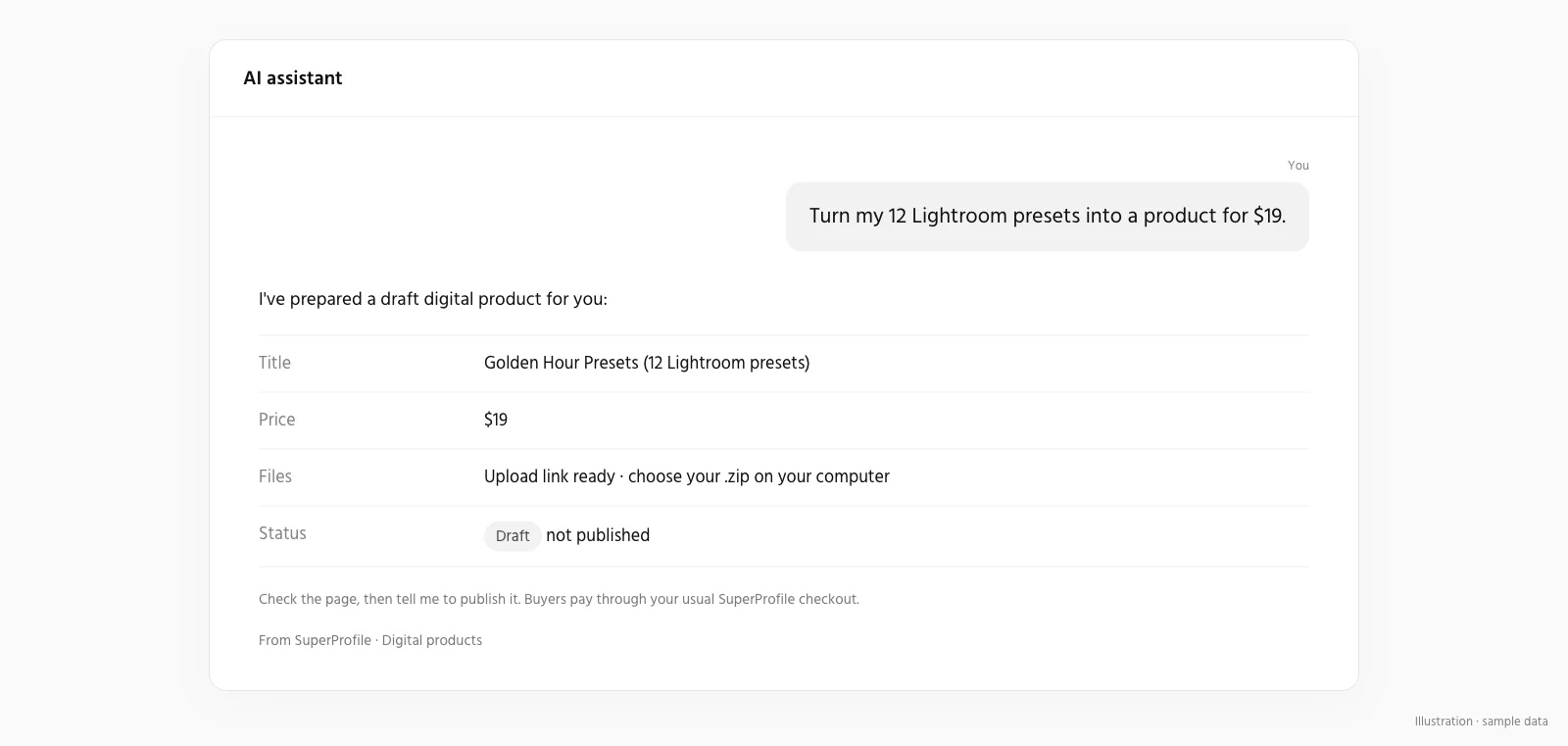 A digital product drafted through an AI assistant connected to SuperProfile