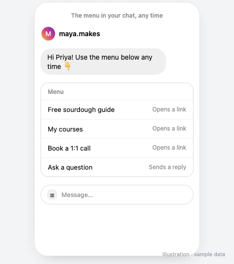 Sample Instagram chat with maya.makes showing a menu of four items: free sourdough guide, courses, a 1:1 call booking and a question reply