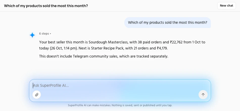Super AI chat answering which product sold the most this month, with sample order counts and rupee amounts